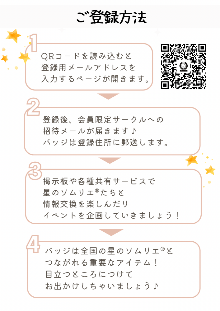 星のソムリエcafe登録の流れ